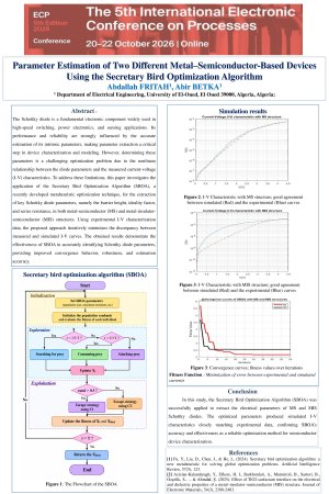 poster MDPI fritah 2026.pdf